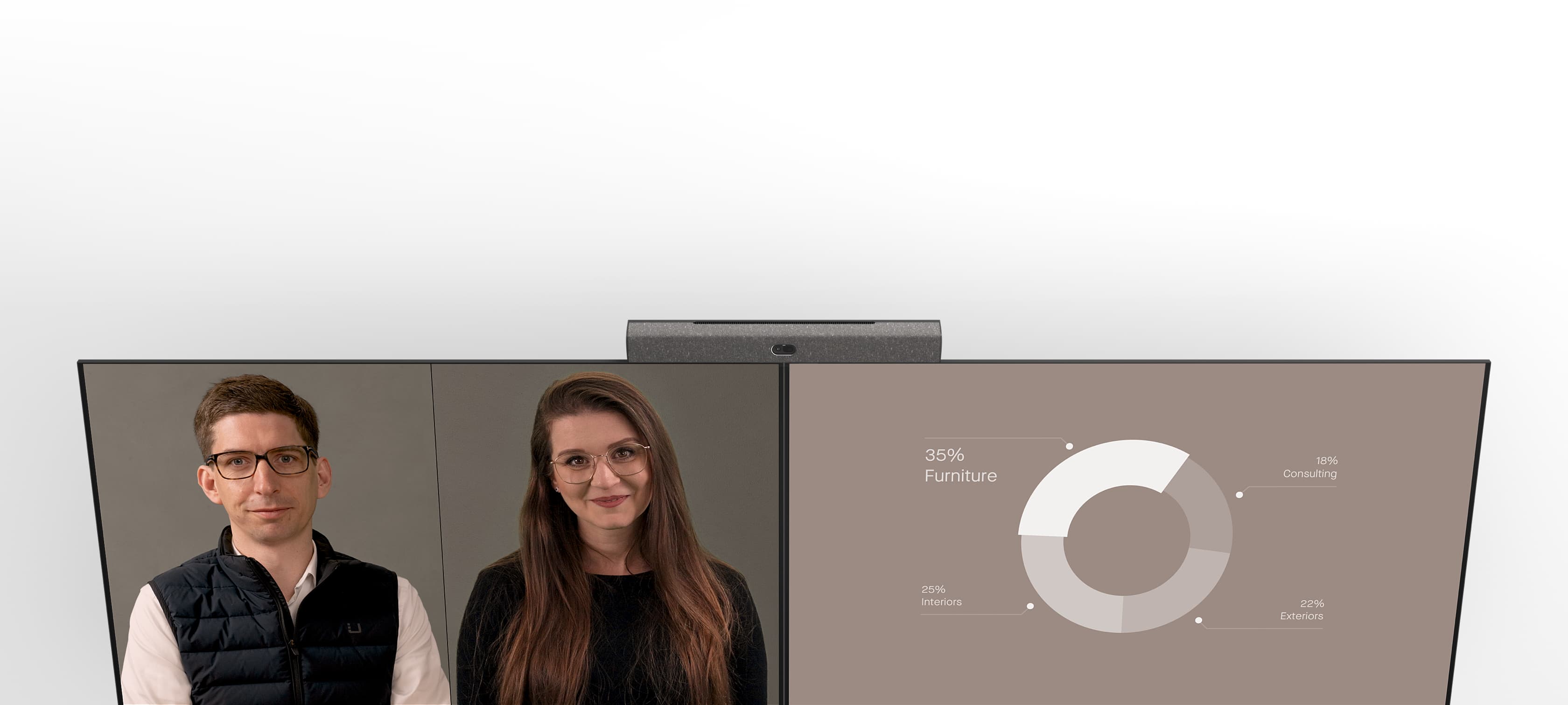 Neat Bar Generation 2 mounted on top of two 4K screens. The screen on the left shows two people in a meeting; the screen on the right shows a graph shared in the meeting.